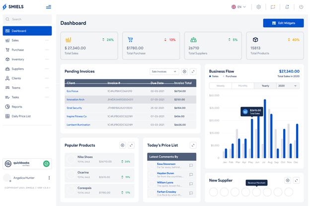 Smiels Dashboard